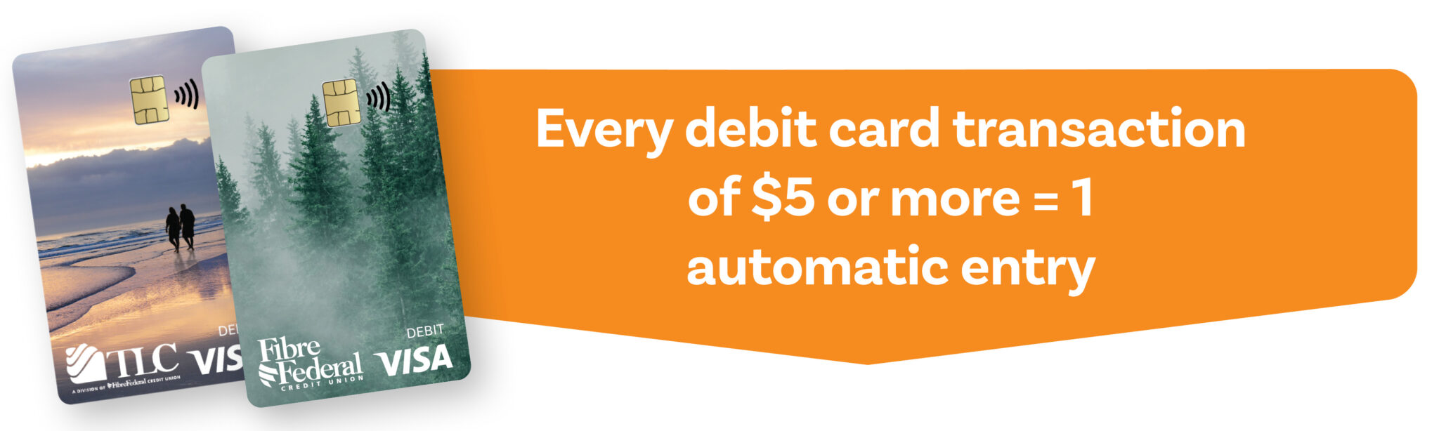 Every debit card transaction of $5 or more = 1 automatic entry
