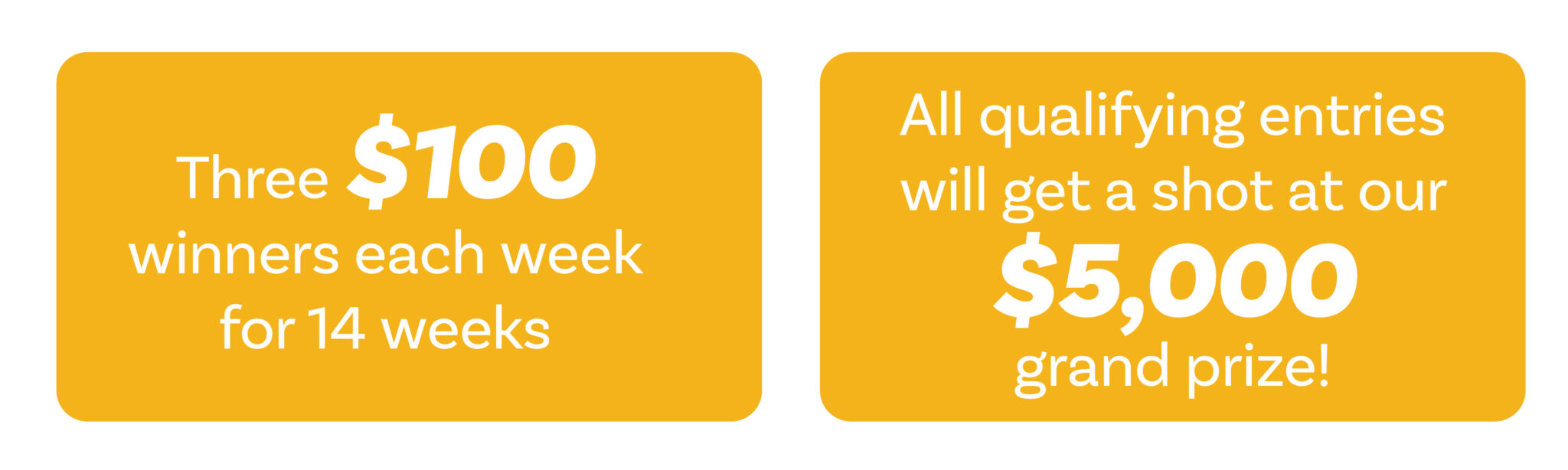Three $100 winner each week for 14 week all qualifying entries will get a shot at our $5,000 grand prize!